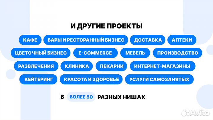 Разработка сайта / Создание интернет-магазина