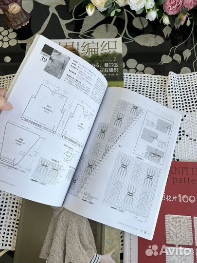 Журналы по вязанию Япония