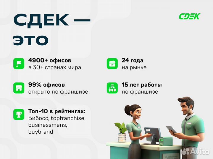 Готовый бизнес по доставке в Юже. Франшиза