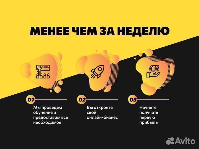 Онлайн-магазин модных кроссовок.Прибыль от 1,5мл/г