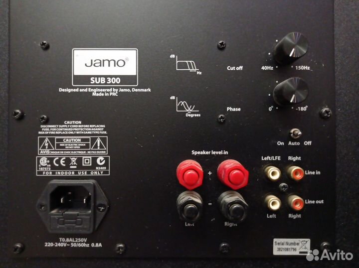 Комплект акустики с ресивером