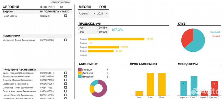 Выполнение Ваших задач в MS Excel и Google Sheets