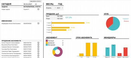 Выполнение Ваших задач в MS Excel и Google Sheets