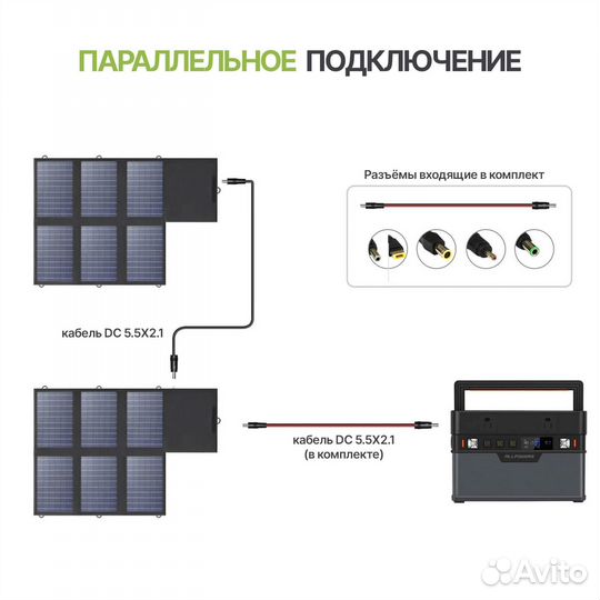 Солнечная панель Allpowers 60 Вт W ватт