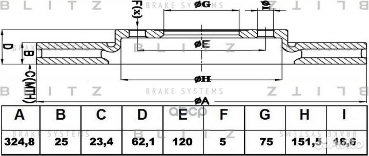 Диск тормозной BMW X3 (E83) 04- перед.вент. BS0