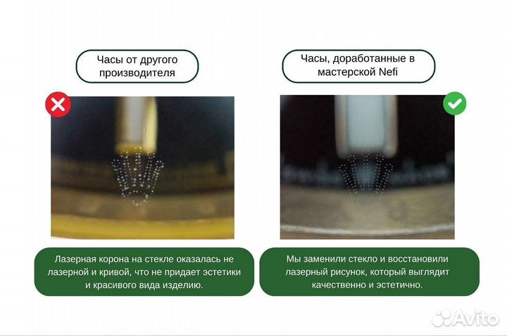 Женские часы Ролекс Datejust все модели