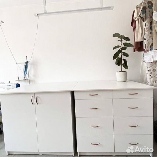 Аренда швейного места