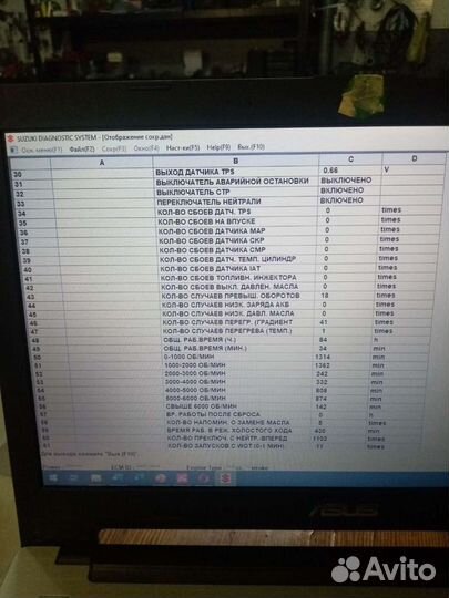 Ремонт лодочных моторов