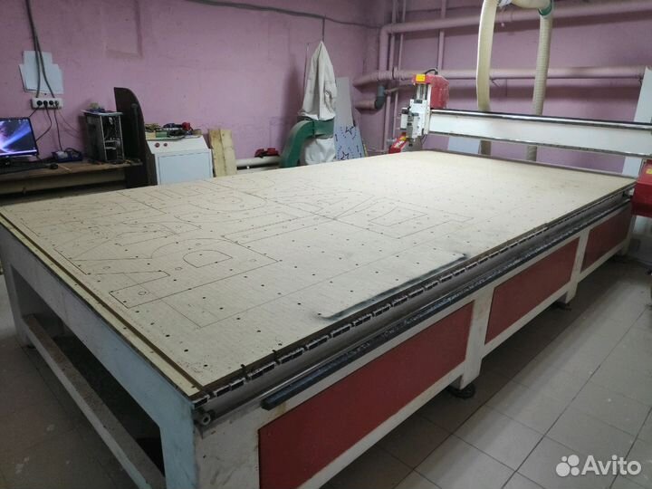 Вывески. Баннеры. Реклама на авто. Наклейки