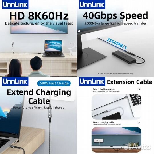 Кабель удлинитель Unnlink USB-C 4.0 (новый) TB