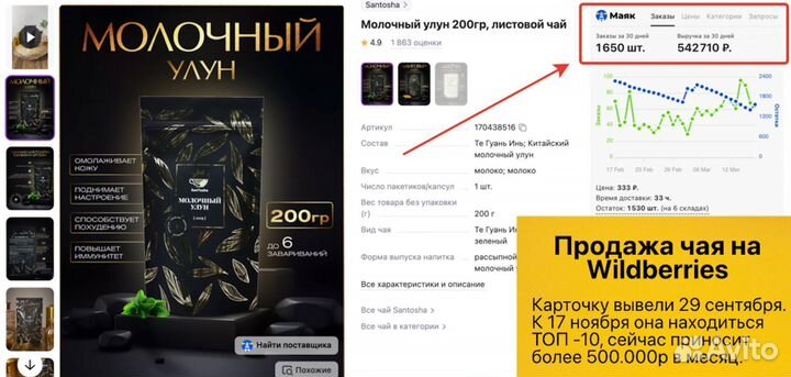 Кофейный автомат самообслуживания доход 125тр