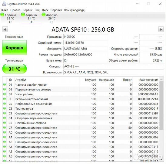 SSD 7 штук (лот в одни руки)