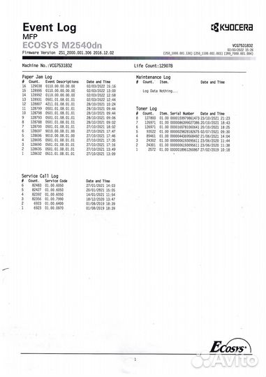Мфу Kyocera Ecosys M2540dn