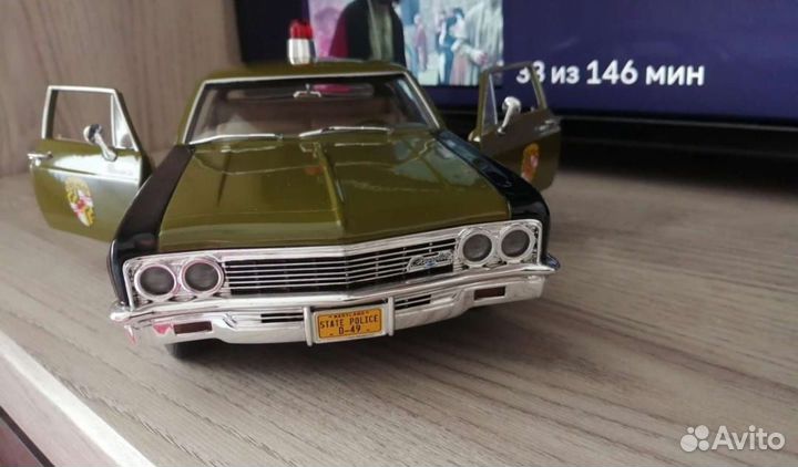 Модель машины 1/18