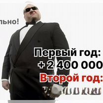 Агентство по недвижимости в городе Казань, Казань