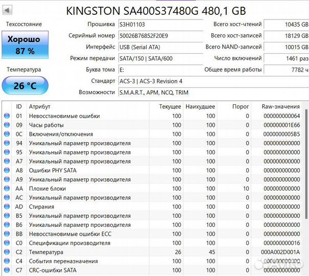 Ssd накопитель 512 gb и 1тб