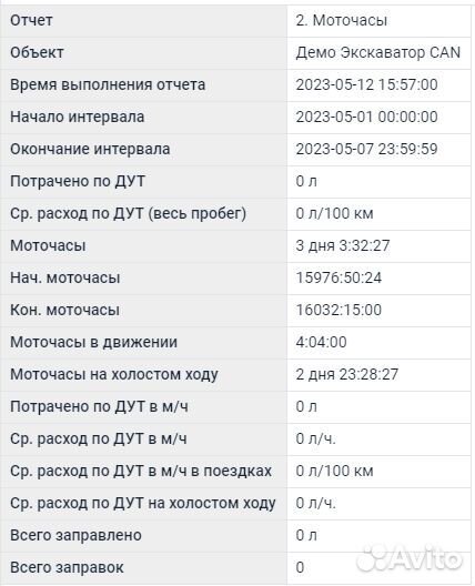 GPS контроль спецтехники