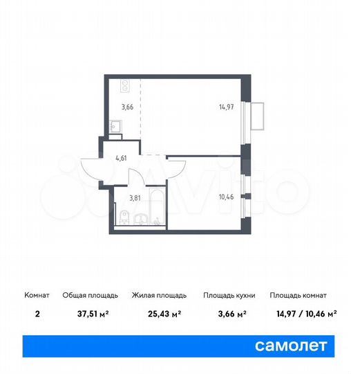 2-к. квартира, 37,5 м², 17/17 эт.