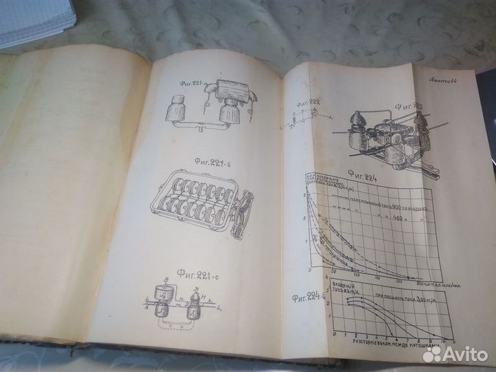 Антикварные книги