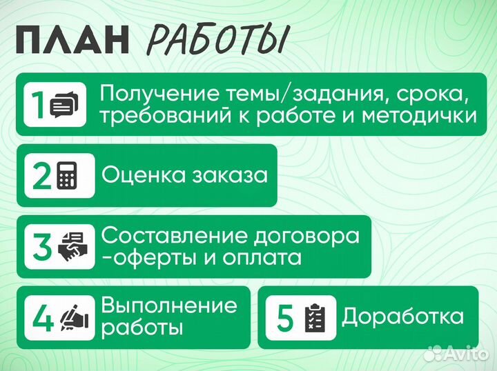 Контрольная работа