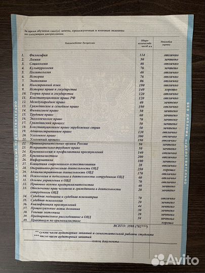 Адвокат, Юрист