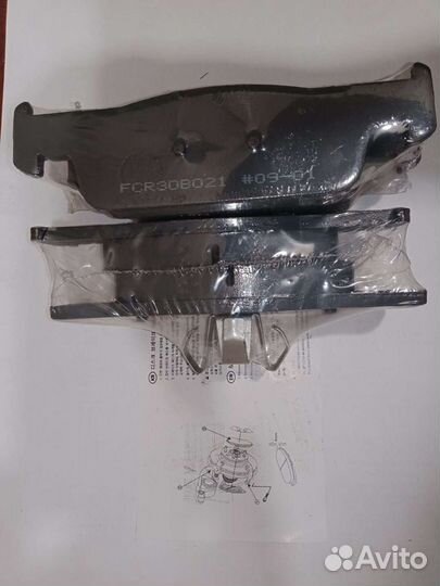 Колодки рено передние