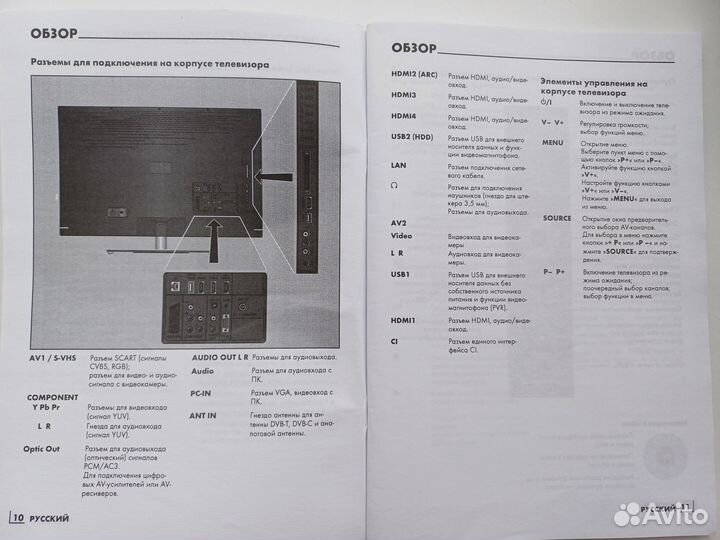 Телевизор grundig 40 VLE 7230 BR LED