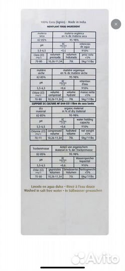 Кокосовый субстрат Ugro