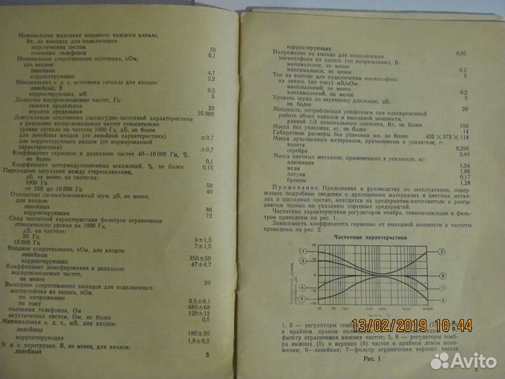 Паспорта на усилитель 