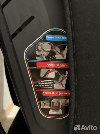 Детское автокресло от 0 до 36