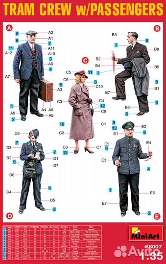 MA38007 1/35 Экипаж трамвая с пассажирами