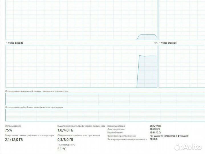 Msi armor rx 570 4gb