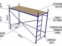 Леса строительные бу