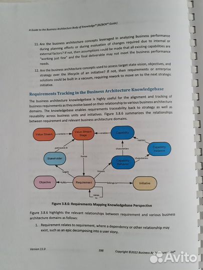 BizBok (v.11) Свод знаний по бизнес-архитектуре