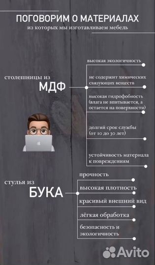 Новые Столы и Стулья