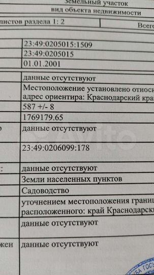 Участок 6 сот. (СНТ, ДНП)