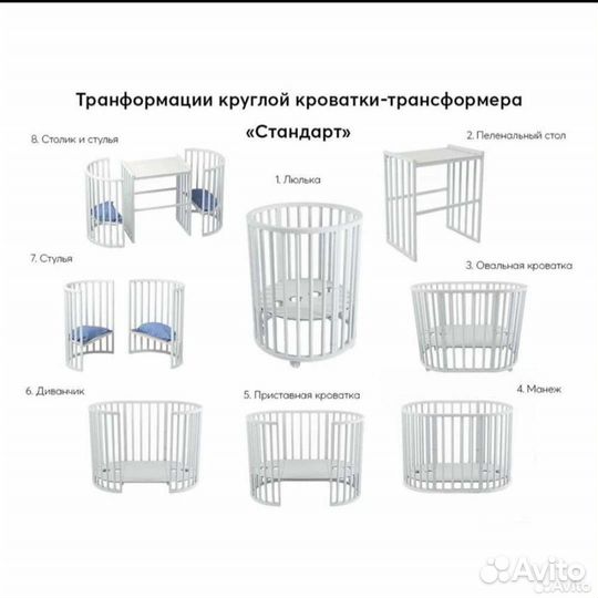 Детская кроватка трансформер 7 в 1