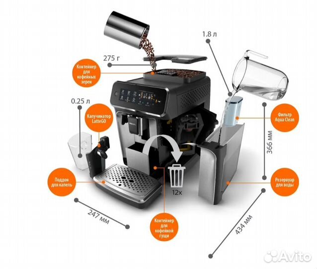 Автоматическая кофемашина Philips EP3246/70