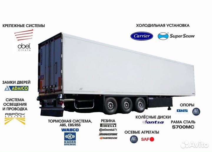 Полуприцеп изотермический HASTRAILER HasReefer, 2024