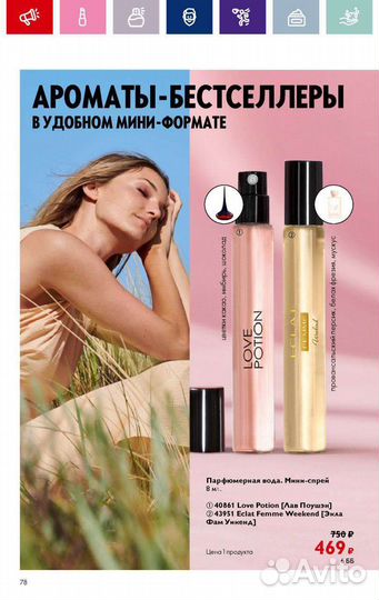 Парфюмерная вода. Мини-спрей