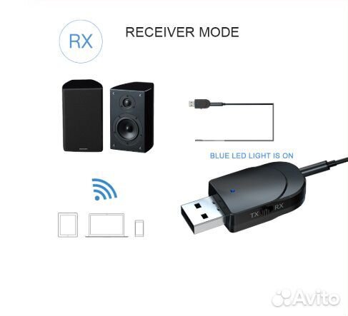 Bluetooth V5.0 Аудио приемник - передатчик KN330