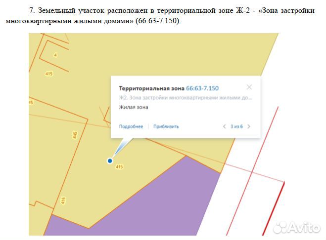 Проверка участка перед покупкой по 28 пунктам