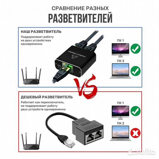 Разветвитель для интернет кабеля RJ45, сплиттер ви