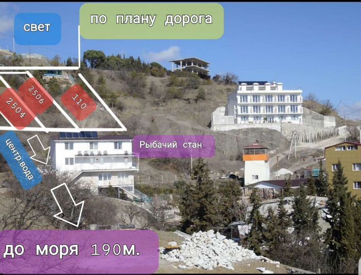 Участок 10 сот. (ИЖС)