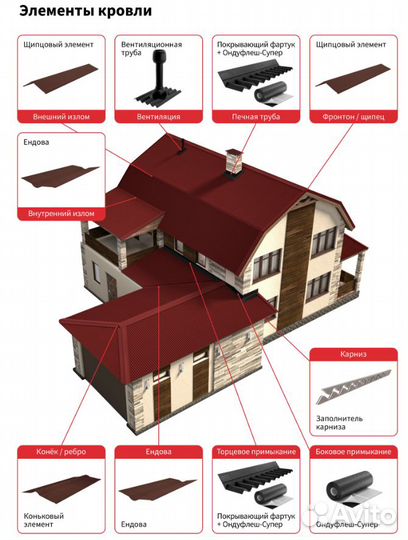 Ондулин Смарт DIY 760x1950 мм коричневый