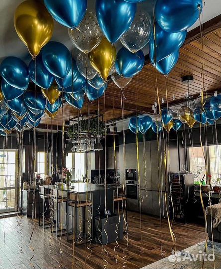 Воздушные гелевые шары