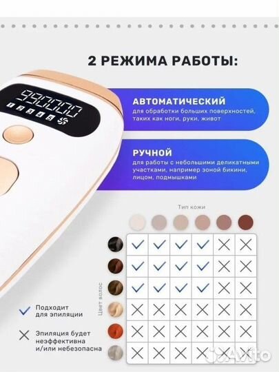 Лазерный эпилятор