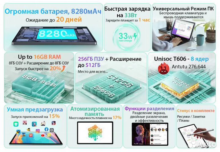 Планшет Blackview Oscal Pad 15 8\256Gb