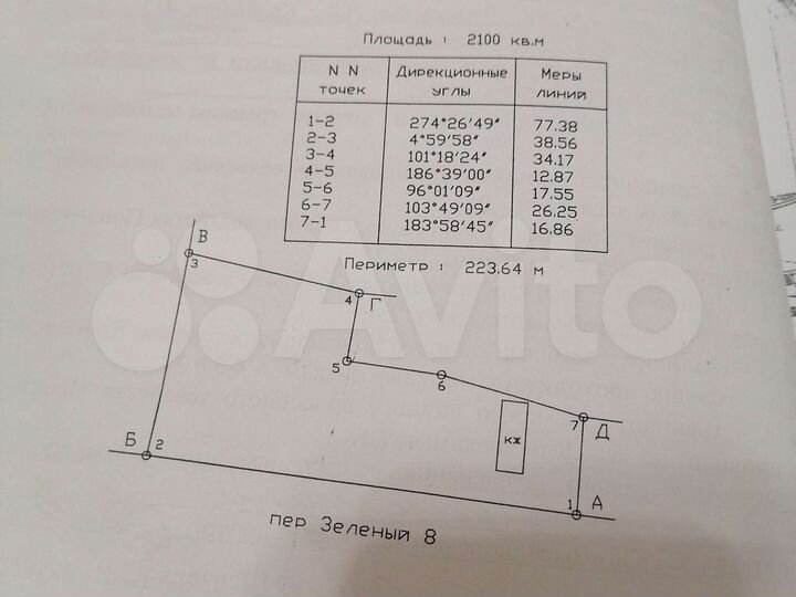 Дом 47 м² на участке 2,1 сот.