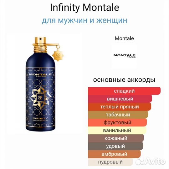 Распив от 2 мл Infinity Montale